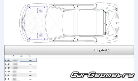BMW X5 (E53) 2000-2006 Body dimensions