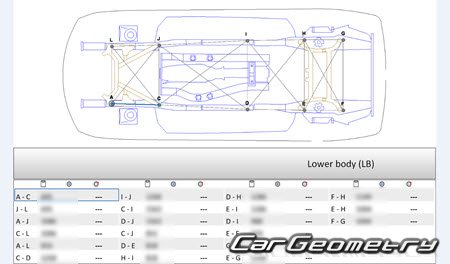 BMW X5 (E53) 2000-2006 Body dimensions