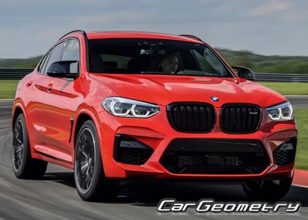 �������� ������� BMW X4 M (F98) 2019�2024, ������� ������ ��� ���4 � ������� ���������