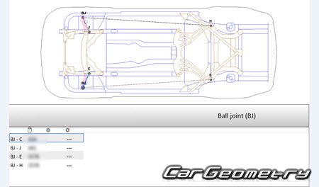 BMW X4 M (F98) 2019�2024 Body dimensions