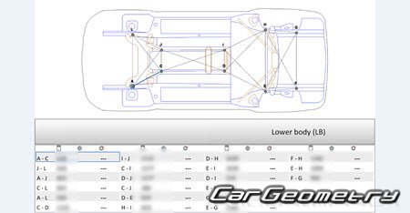 �������� ������� BMW X1 (F48) 2015-2022