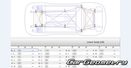 �������� ������� ��� X1 (E84) � 2009-2016 Body dimensions