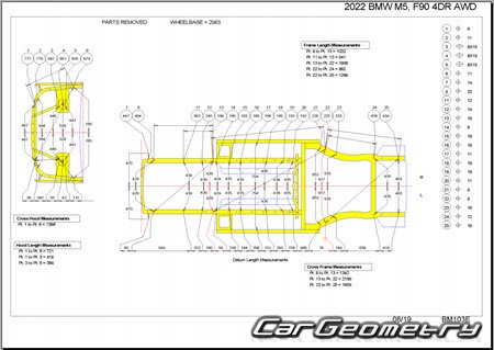 �������� ������� BMW M5 (F90) 2018-2024 Body dimensions