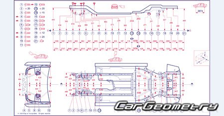 �������� ������� BMW M5 (F90) 2018-2024 Body dimensions