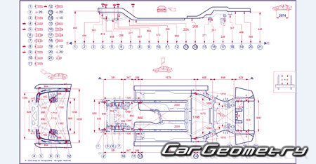 �������� ������� BMW M5 (F90) 2018-2024 Body dimensions