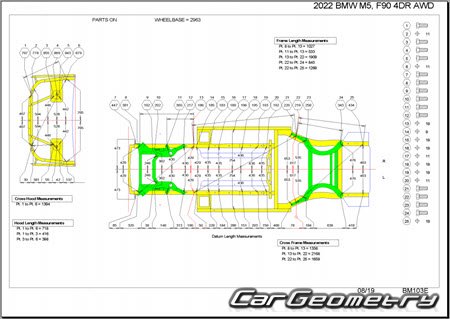 �������� ������� BMW M5 (F90) 2018-2024 Body dimensions