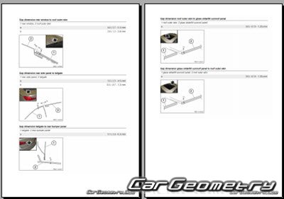 �������� ������� BMW M5 (F90) 2018-2024 Body dimensions
