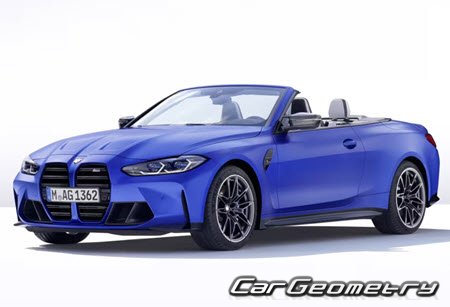 �������� ������� ��� �4 Series Cabrio, ������� ������ BMW G83 ���������