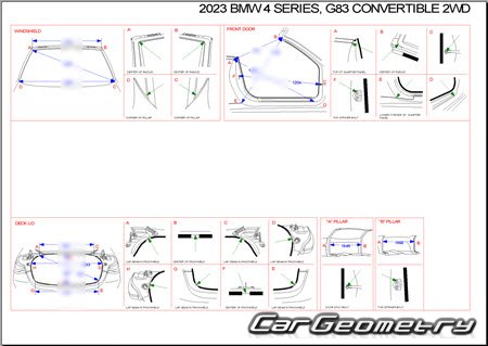 BMW M4 (G83) Cabrio 2021-2027 Body dimensions