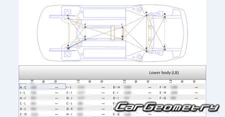 BMW 2-Series Gran Coupe (F44) 2020-2026 Body dimensions BMW 2-Series Gran Coupe (F44) 2020-2026 Body dimensions
