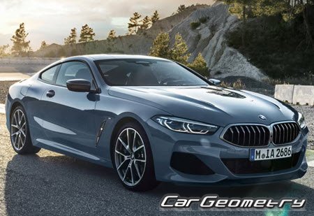 �������� ������� BMW 8 Series G15 Coupe 2019-2024, ������� ������ ��� 8 ����� �15