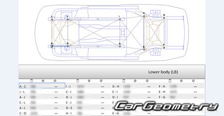 BMW 8 Series G15 Coupe 2019-2024 Body dimensions