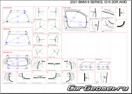 BMW 8 Series G15 Coupe 2019-2024 Body dimensions