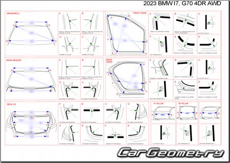 Размеры кузова BMW I7 (G70) 2023-2031 Body dimensions Размеры кузова BMW I7 (G70) 2023-2031 Body dimensions