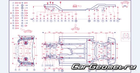 BMW 5 Series (G60) 2023�2030 Body dimensions