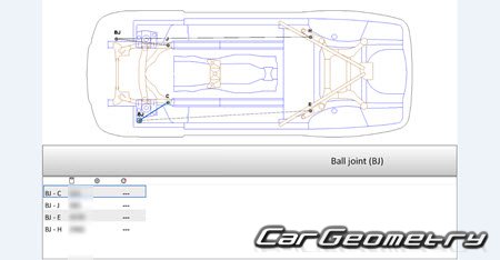 BMW 5 Series Touring (F11) 2011-2017