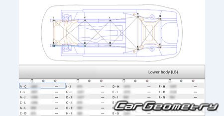 BMW 5 Series (F10) 2011-2017 (модели 528i, 535i, 550i Sedan) BMW 5 Series (F10) 2011-2017 (модели 528i, 535i, 550i Sedan)