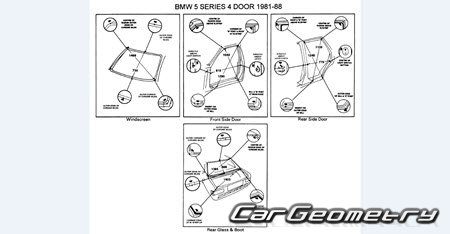 BMW 5 Series (E28) 1981�1988 Body dimensions