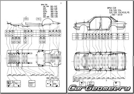 BMW 5 Series (E28) 1981�1988 Body dimensions