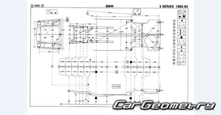 BMW 5 Series (E28) 1981�1988 Body dimensions