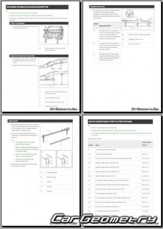 ������� ������ Toyota C-HR+ 2025-2030 Collision shop manual