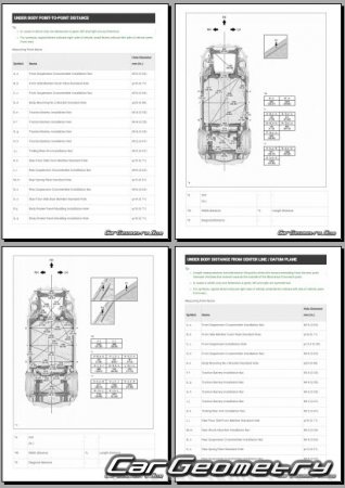 ������� ������ Toyota C-HR+ 2025-2030 Collision shop manual