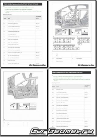 ������� ������ Toyota C-HR+ 2025-2030 Collision shop manual