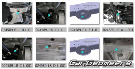 ������� ������ Rivian EDV 500 2023-2029 Body dimensions