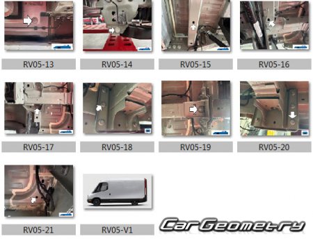 �������� ������� Rivian EDV 700 2023-2029 Body dimensions