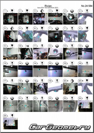 �������� ������� Rivian EDV 700 2023-2029 Body dimensions