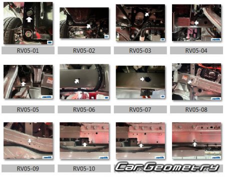 �������� ������� Rivian EDV 700 2023-2029 Body dimensions