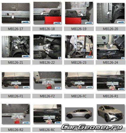 �������� ������� Mercedes EQE-Class (X294) SUV � 2022 Body dimensions 