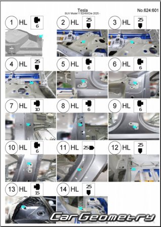 ������� ������ Tesla Model Y � 2025 Body dimensions