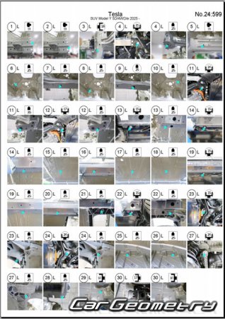 ������� ������ Tesla Model Y � 2025 Body dimensions