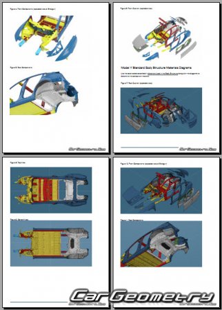 ������� ������ Tesla Model Y � 2025 Body dimensions