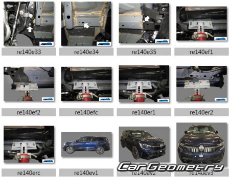 �������� ������� Renault Espace 2023-2032 Body dimensions