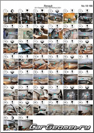 �������� ������� Renault Espace 2023-2032 Body dimensions