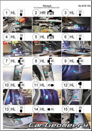 �������� ������� Renault Espace 2023-2032 Body dimensions