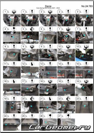������� ������ Dacia Spring 2021-2024 Body dimensions