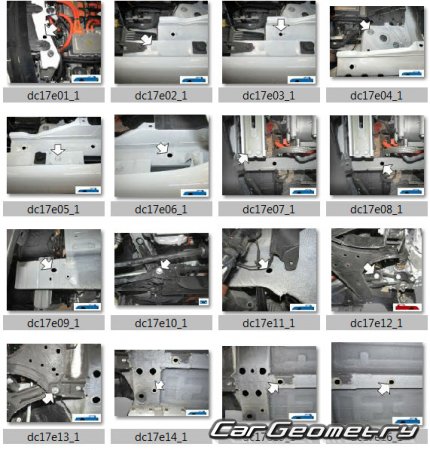 ������� ������ Dacia Spring 2021-2024 Body dimensions