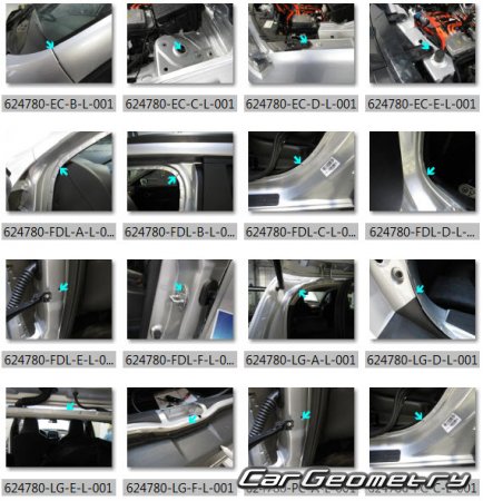 ������� ������ Dacia Spring 2021-2024 Body dimensions