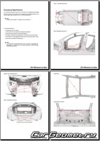 Tesla Model 3 2024-2029 Body dimensions