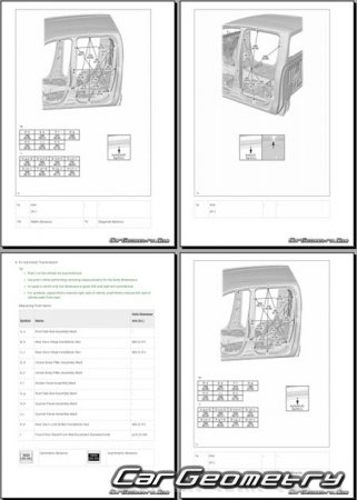 �������� ������� Toyota Hilux (GUN226 GUN227 TGN226 XPN225) � 2025 Body Repair Manual