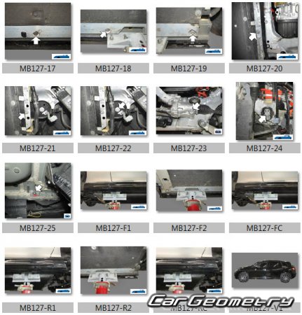 Mercedes EQS-class (X296) SUV � 2022 Body dimensions