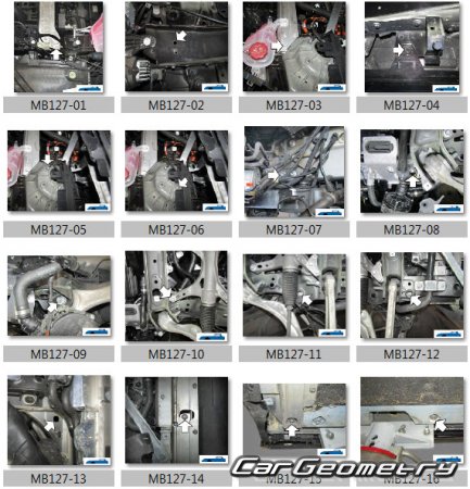 Mercedes EQS-class (X296) SUV � 2022 Body dimensions