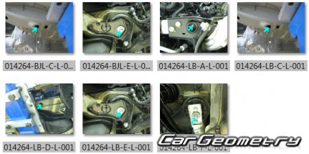 Mercedes C-Class Sedan (W206) � 2022 Body dimensions