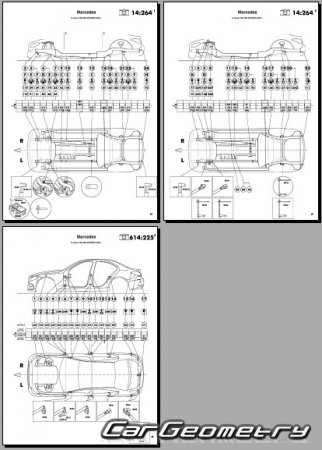 Mercedes C-Class Sedan (W206) � 2022 Body dimensions