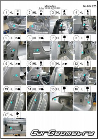 Mercedes C-Class Sedan (W206) � 2022 Body dimensions
