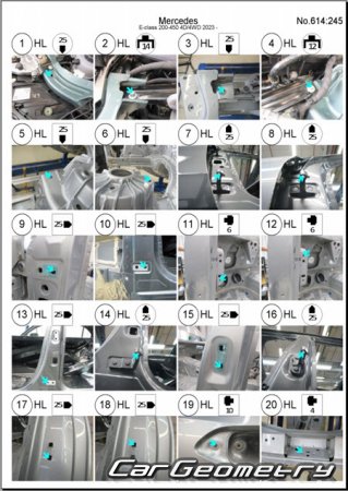 Mercedes E-Class Sedan (W214) � 2023 Body dimensions
