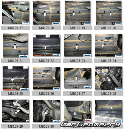 Mercedes E-Class Sedan (W214) � 2023 Body dimensions